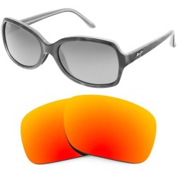 Compatible replacement lenses for MAUI JIM Cloud Break - MJ700 - 56mm