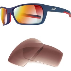 Verres de remplacement compatibles avec JULBO Blast