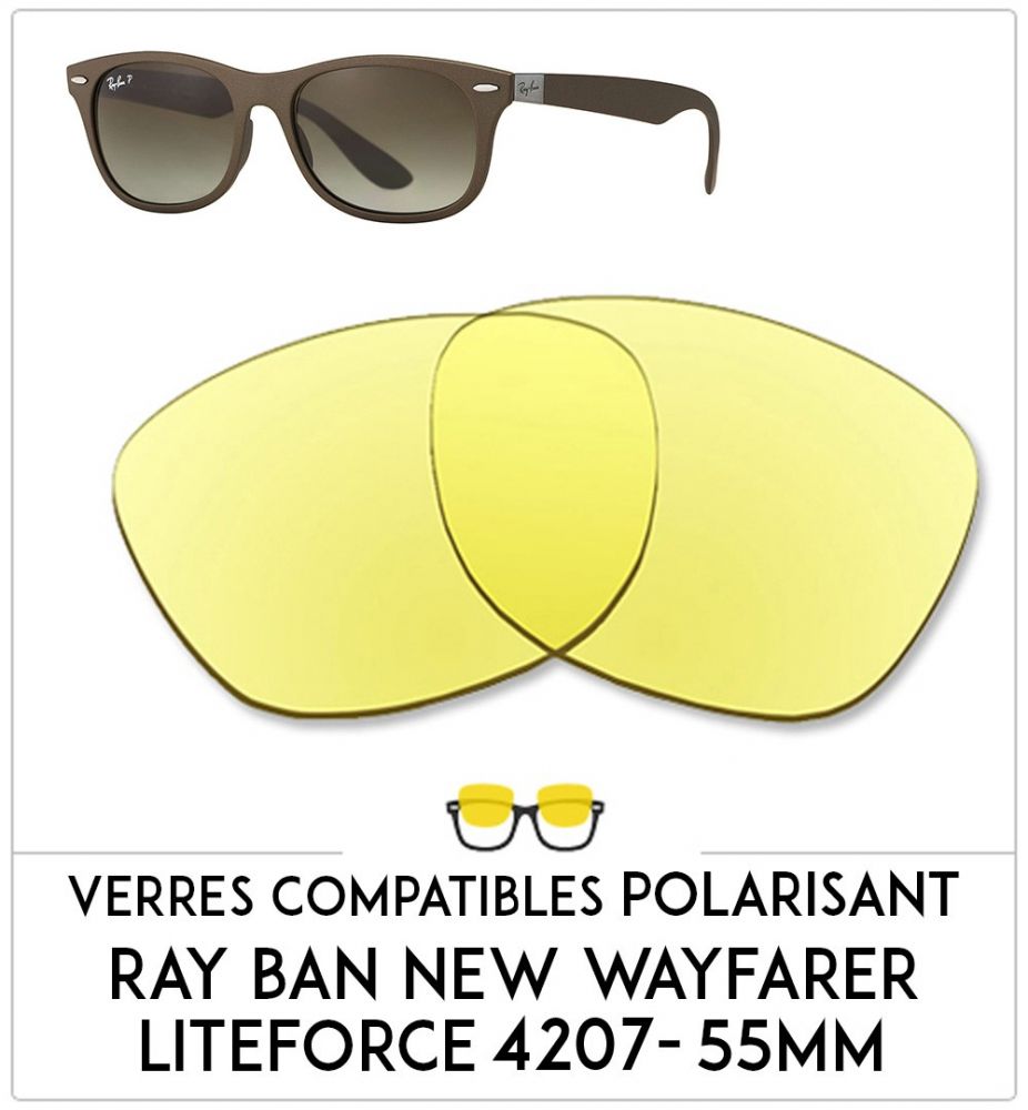new lenses for ray bans