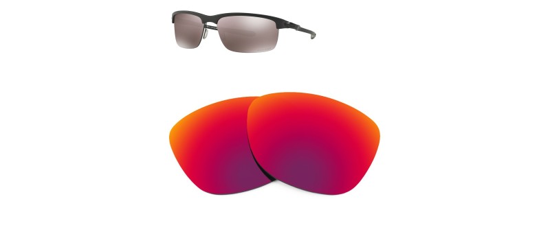 Compatible lenses for Oakley Carbon Blade 9174