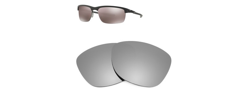 Compatible lenses for Oakley Carbon Blade 9174