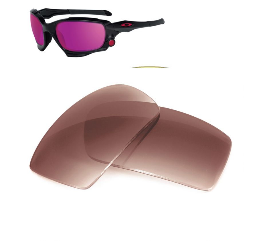 Compatible lenses for Oakley JAWBONE