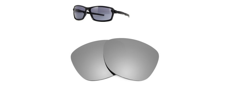Compatible lenses for Oakley Carbon Shift