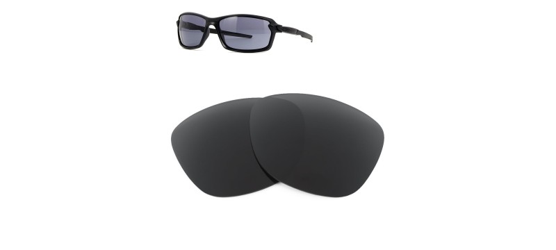 Compatible lenses for Oakley Carbon Shift