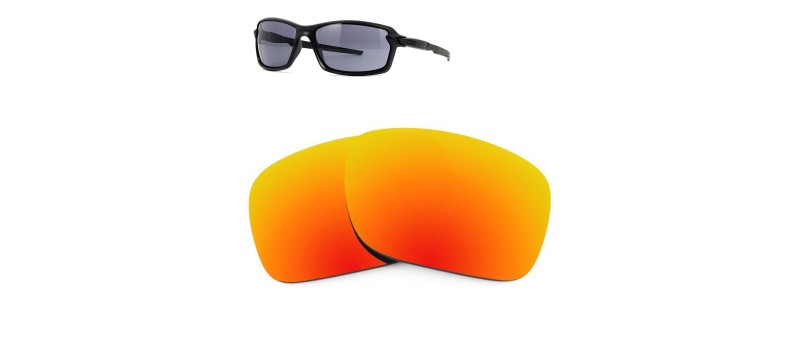 Compatible lenses for Oakley Carbon Shift
