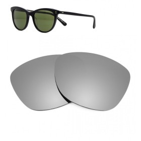 Compatible replacement lenses for OLIVER PEOPLES Jardinette Sun - OV5276SU