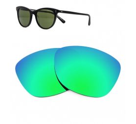 Lenses for OLIVER PEOPLES Jardinette Sun OV5276 SU