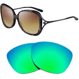 Verres de remplacement compatibles avec OAKLEY Changeover - OO2035