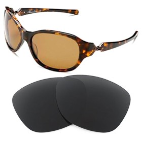Compatible replacement lenses for OAKLEY Abandon