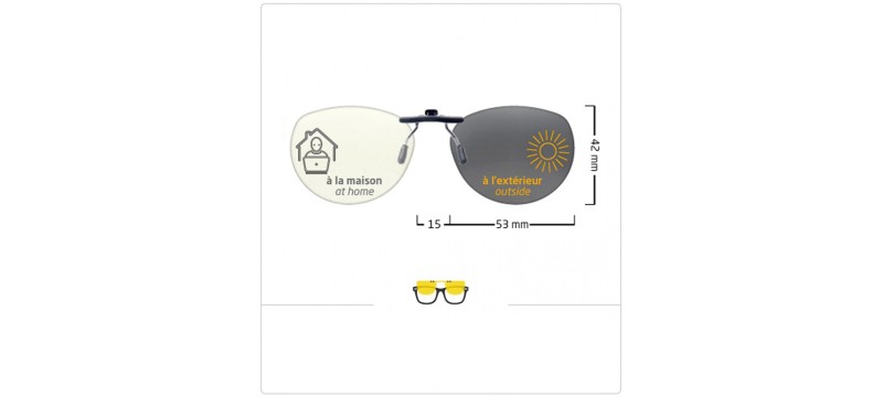 MAGICLIP – Clip solaire
